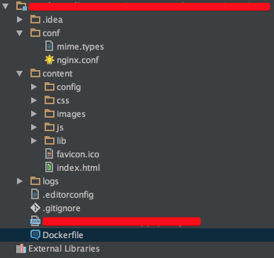 docker-directory-structure